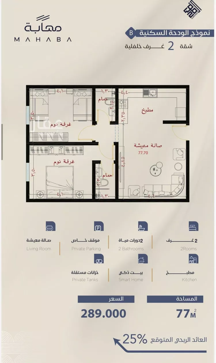 شقة للبيع في شارع شقرون المغراوي, حي الياقوت, مدينة جدة, منطقة مكة المكرمة صورة 2