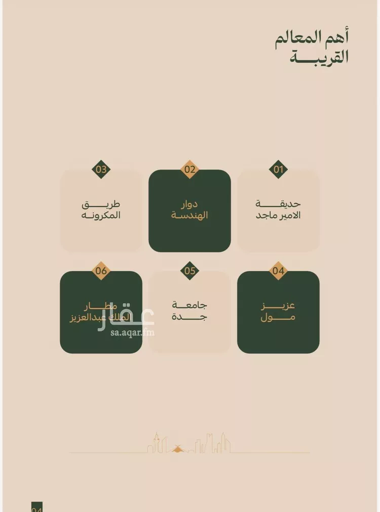 شقة للبيع في شارع عتاب بن سليم, حي الفيصلية, مدينة جدة, منطقة مكة المكرمة صورة 3