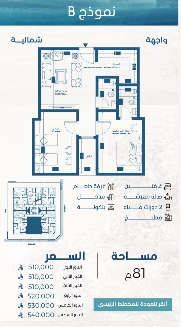 شقة للبيع في شارع الملك الصالح ايوب ابن الكامل, حي الرويس, مدينة جدة, منطقة مكة المكرمة صورة 2