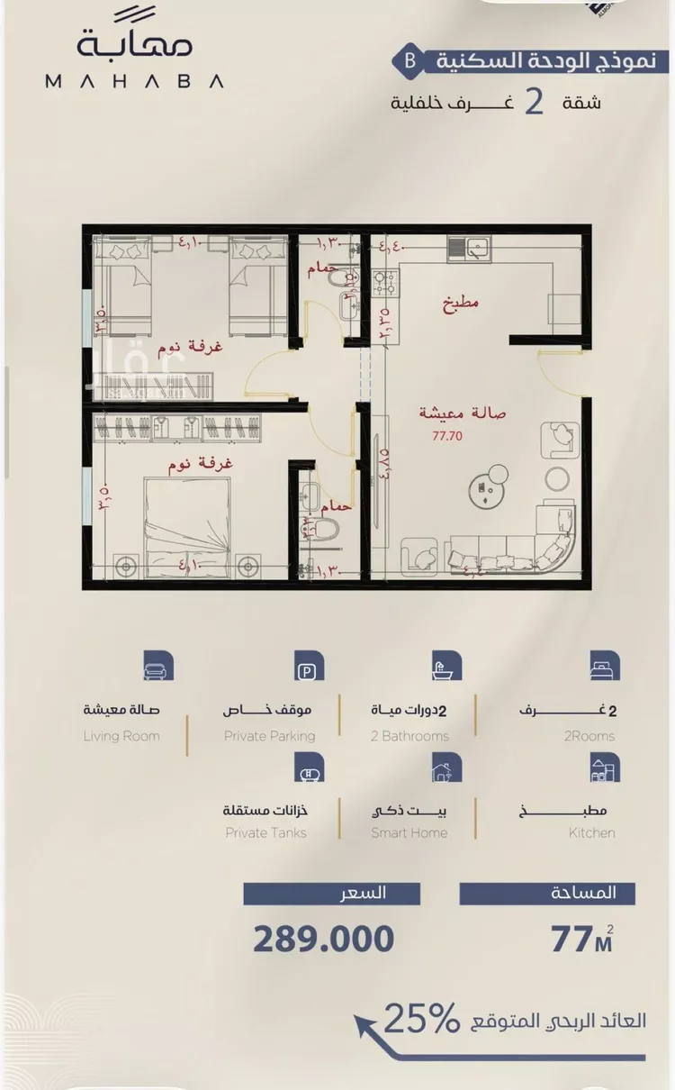 شقة للبيع في شارع الحصين الذبياني, حي الياقوت, مدينة جدة, منطقة مكة المكرمة صورة 2