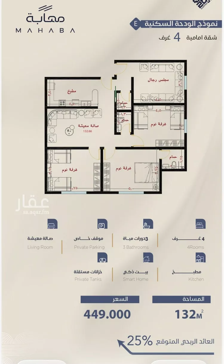 شقة للبيع في شارع الحصين الذبياني, حي الياقوت, مدينة جدة, منطقة مكة المكرمة صورة 4