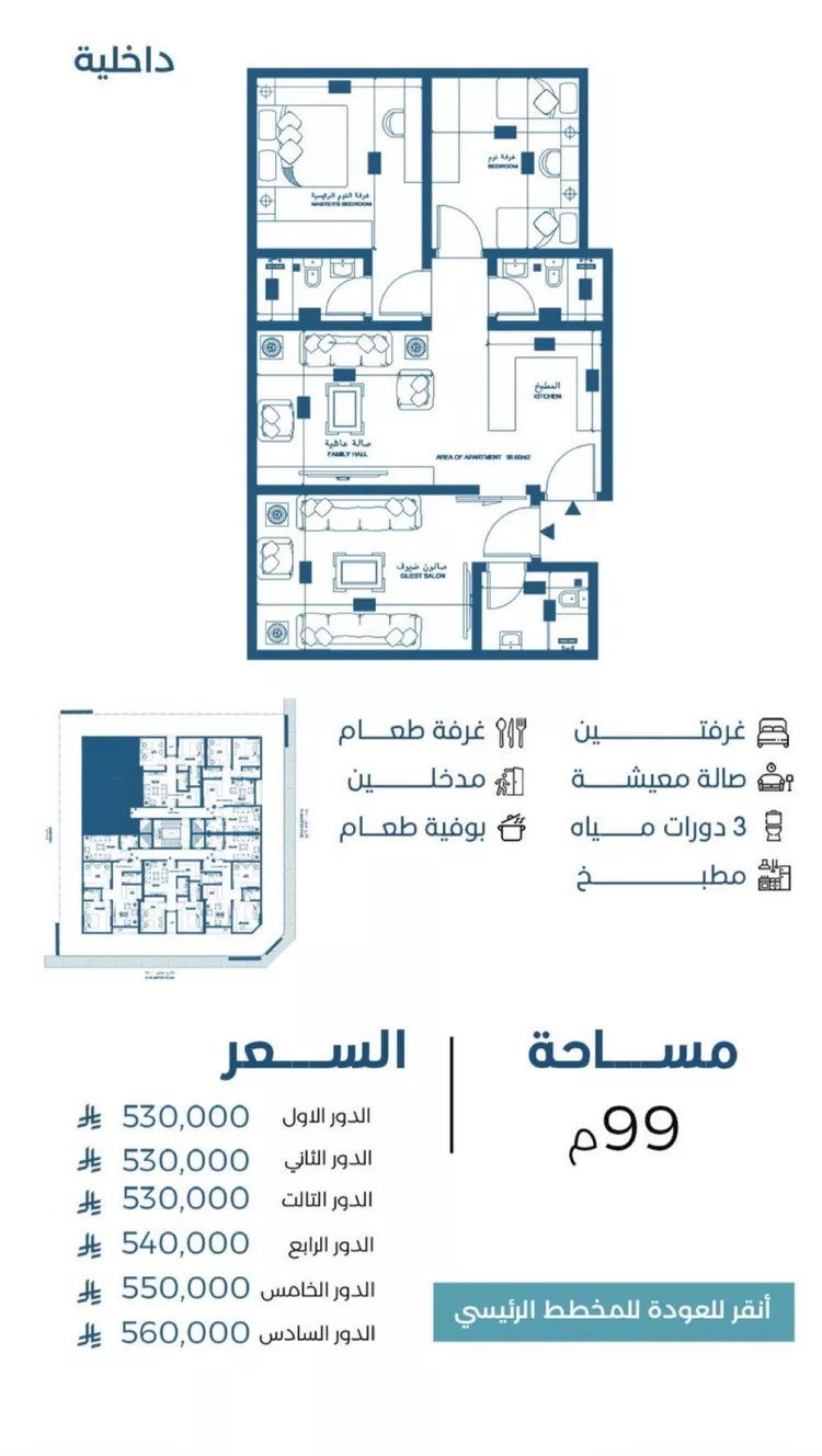 شقة للبيع في شارع الملك الصالح ايوب ابن الكامل, حي الرويس, مدينة جدة, منطقة مكة المكرمة صورة 4