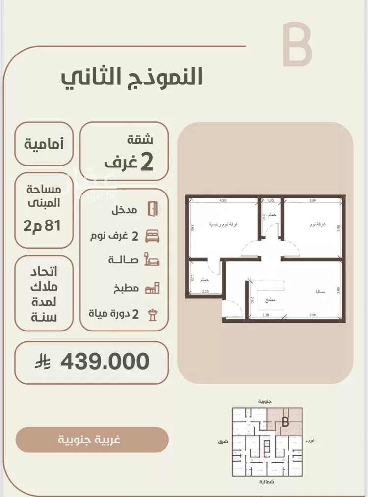 شقة للبيع في شارع احمد محمد السباعي, حي الروضة, مدينة جدة, منطقة مكة المكرمة