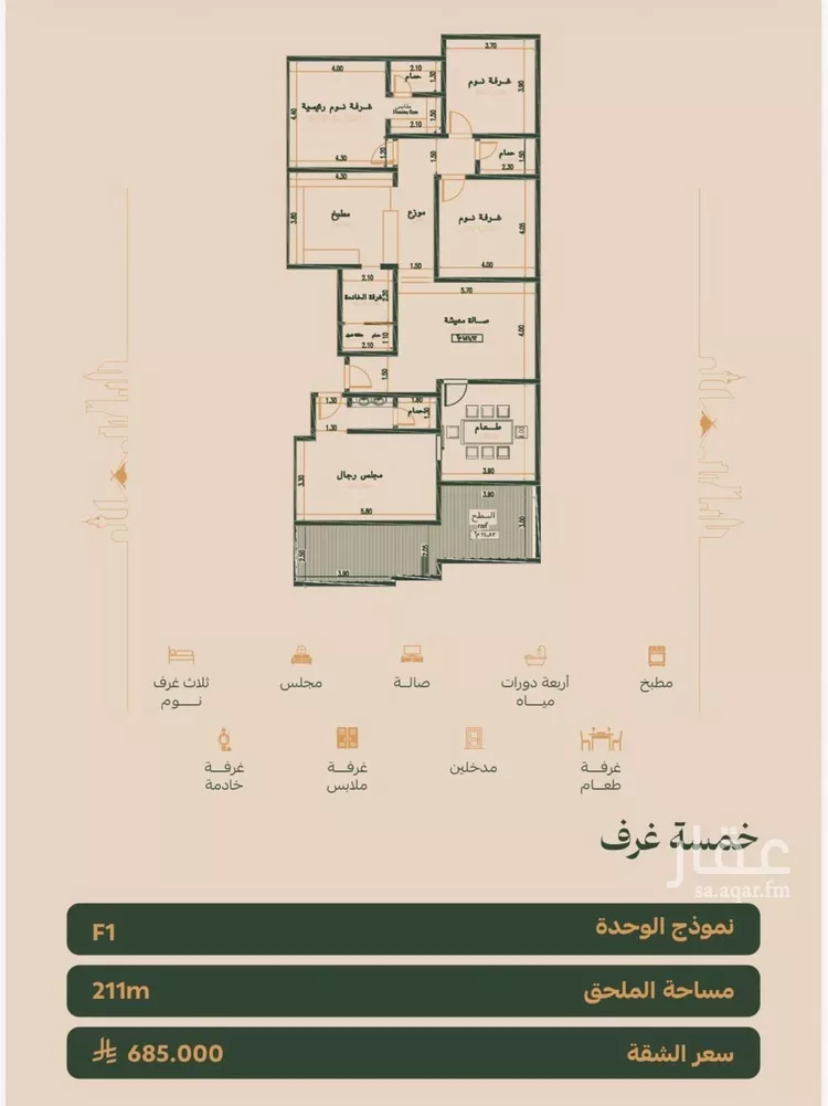 شقة للبيع في شارع عتاب بن سليم, حي الفيصلية, مدينة جدة, منطقة مكة المكرمة