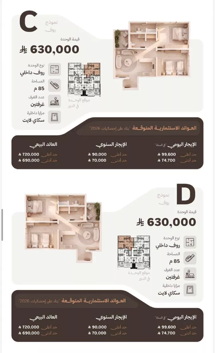 شقة للبيع في شارع كنوز الفضة, حي النهضة, مدينة جدة, منطقة مكة المكرمة صورة 2