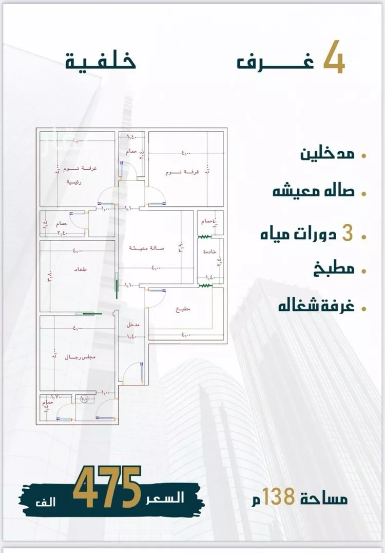 شقة للبيع في شارع الامير عبدالمجيد, حي الصواري, مدينة جدة, منطقة مكة المكرمة