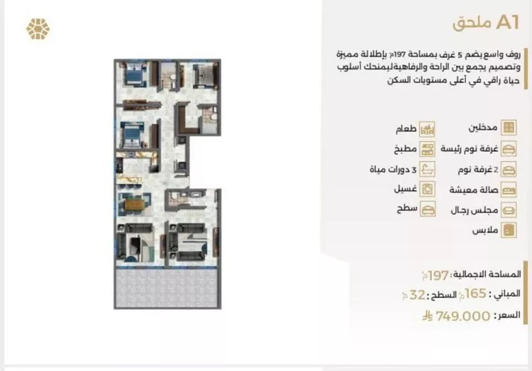 شقة للبيع في شارع ابو سفيان مدلوك, حي النعيم, مدينة جدة, منطقة مكة المكرمة