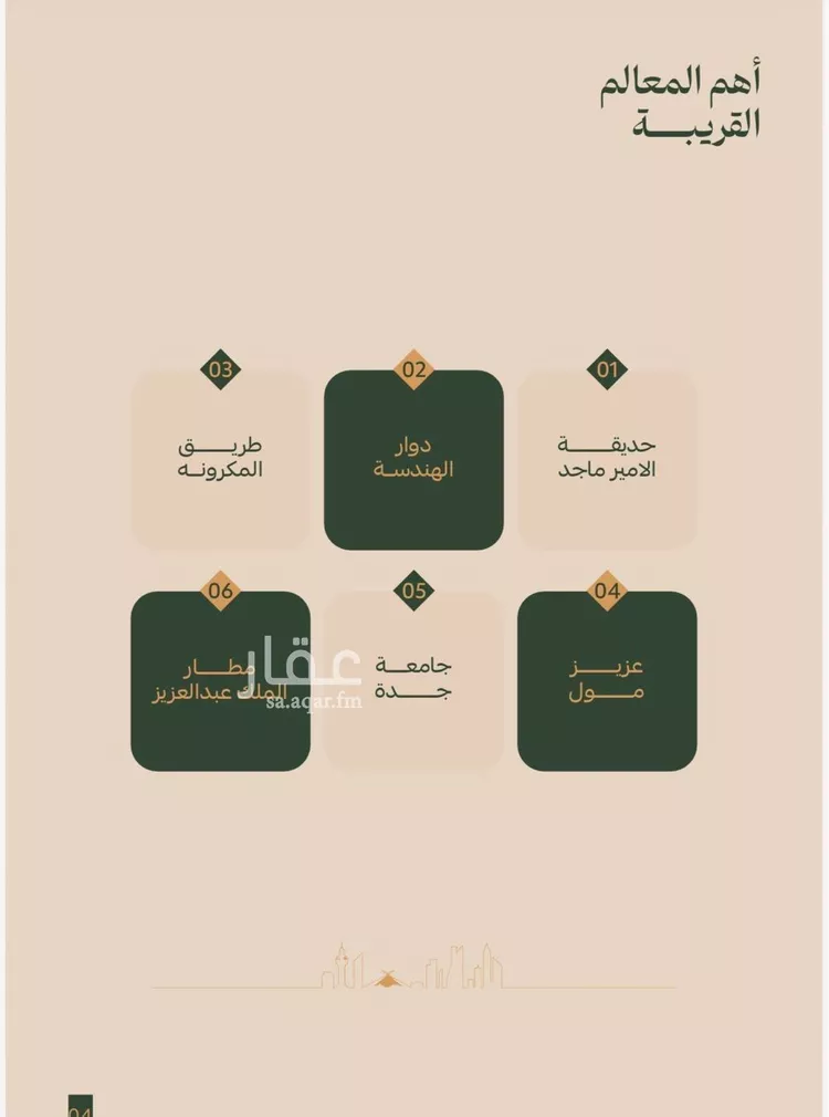 شقة للبيع في شارع أبو أمامه الباهلى, حي الفيصلية, مدينة جدة, منطقة مكة المكرمة صورة 2
