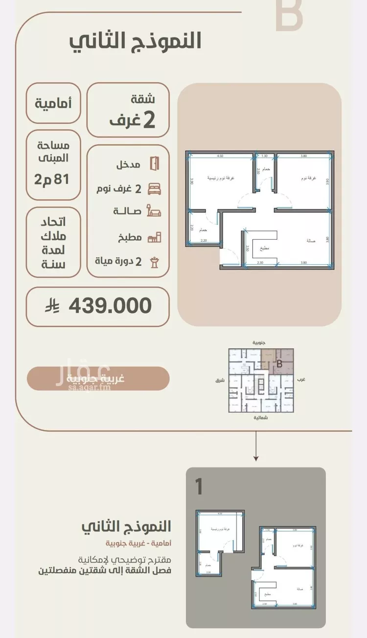 شقة للبيع في شارع احمد محمد السباعي, حي الروضة, مدينة جدة, منطقة مكة المكرمة