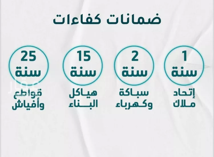 شقة للبيع في شارع عائشه ام المؤمنيين, حي الروضة, مدينة جدة, منطقة مكة المكرمة صورة 2
