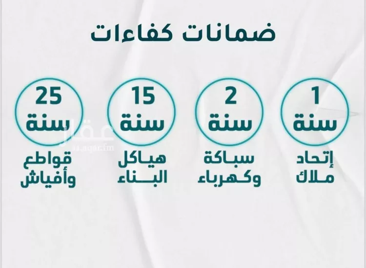شقة للبيع في شارع عائشه ام المؤمنيين, حي الروضة, مدينة جدة, منطقة مكة المكرمة صورة 2