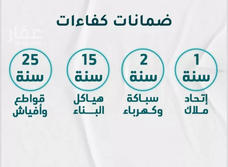 شقة للبيع في شارع عائشه ام المؤمنيين, حي الروضة, مدينة جدة, منطقة مكة المكرمة صورة 3