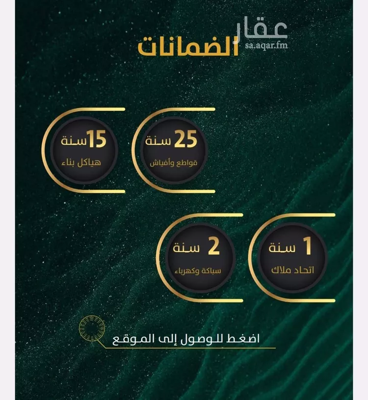 شقة للبيع في شارع محمد صالح ابو زناد, حي الروضة, مدينة جدة, منطقة مكة المكرمة صورة 2