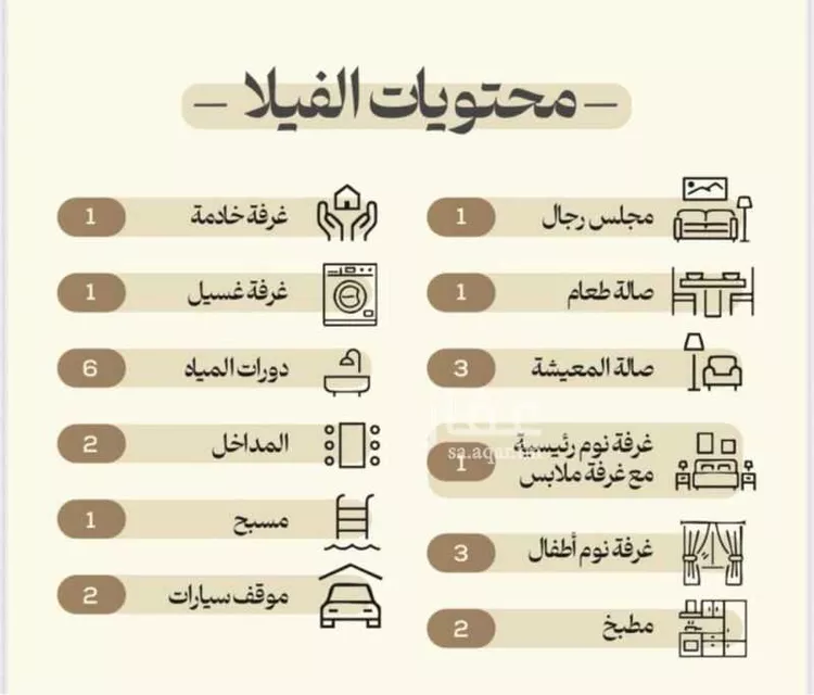 فيلا للبيع في شارع بن عقلا, حي الياقوت, مدينة جدة, منطقة مكة المكرمة صورة 2