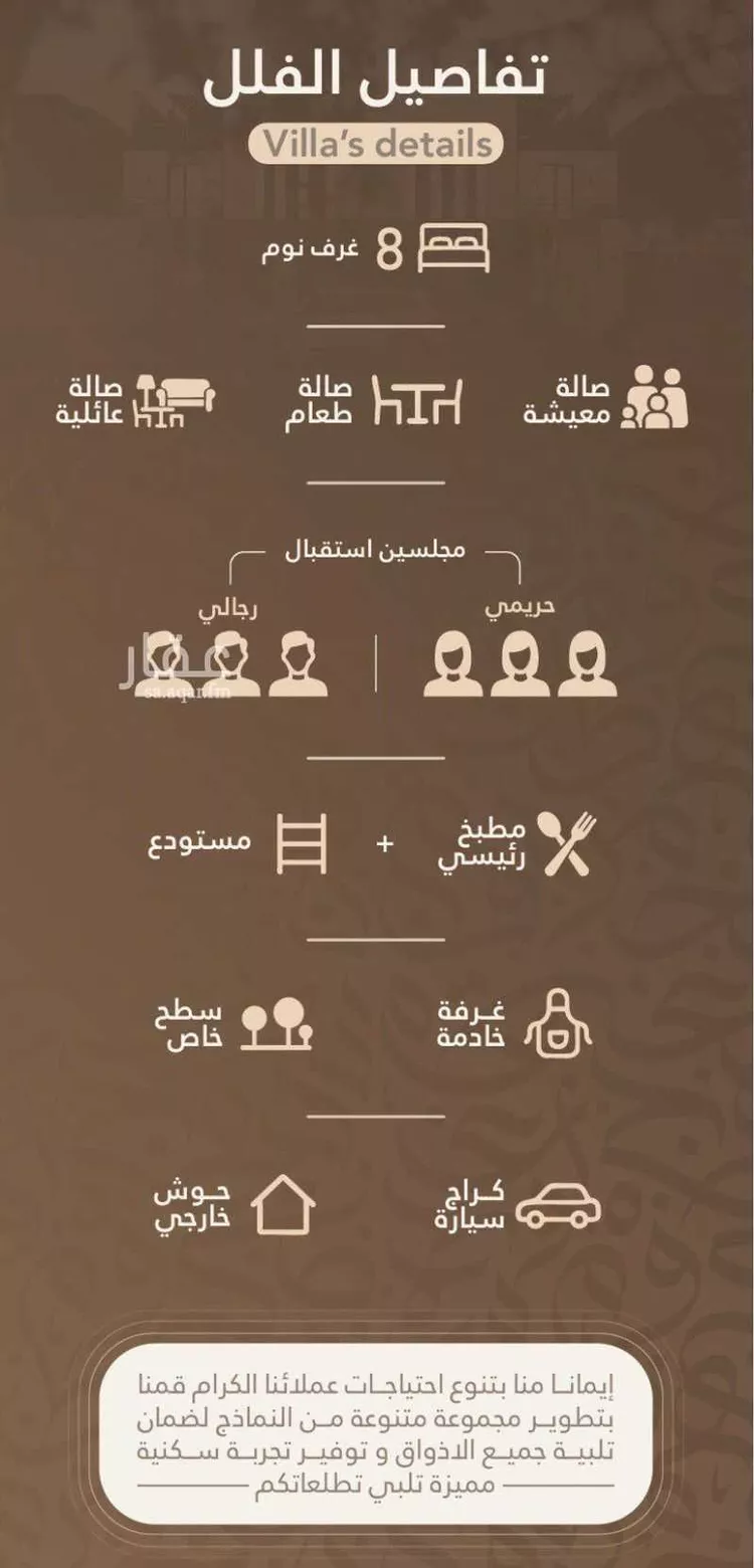 فيلا للبيع في شارع أبي عبد الله بن الفراء, حي أبحر الشمالية, مدينة جدة, منطقة مكة المكرمة 12
