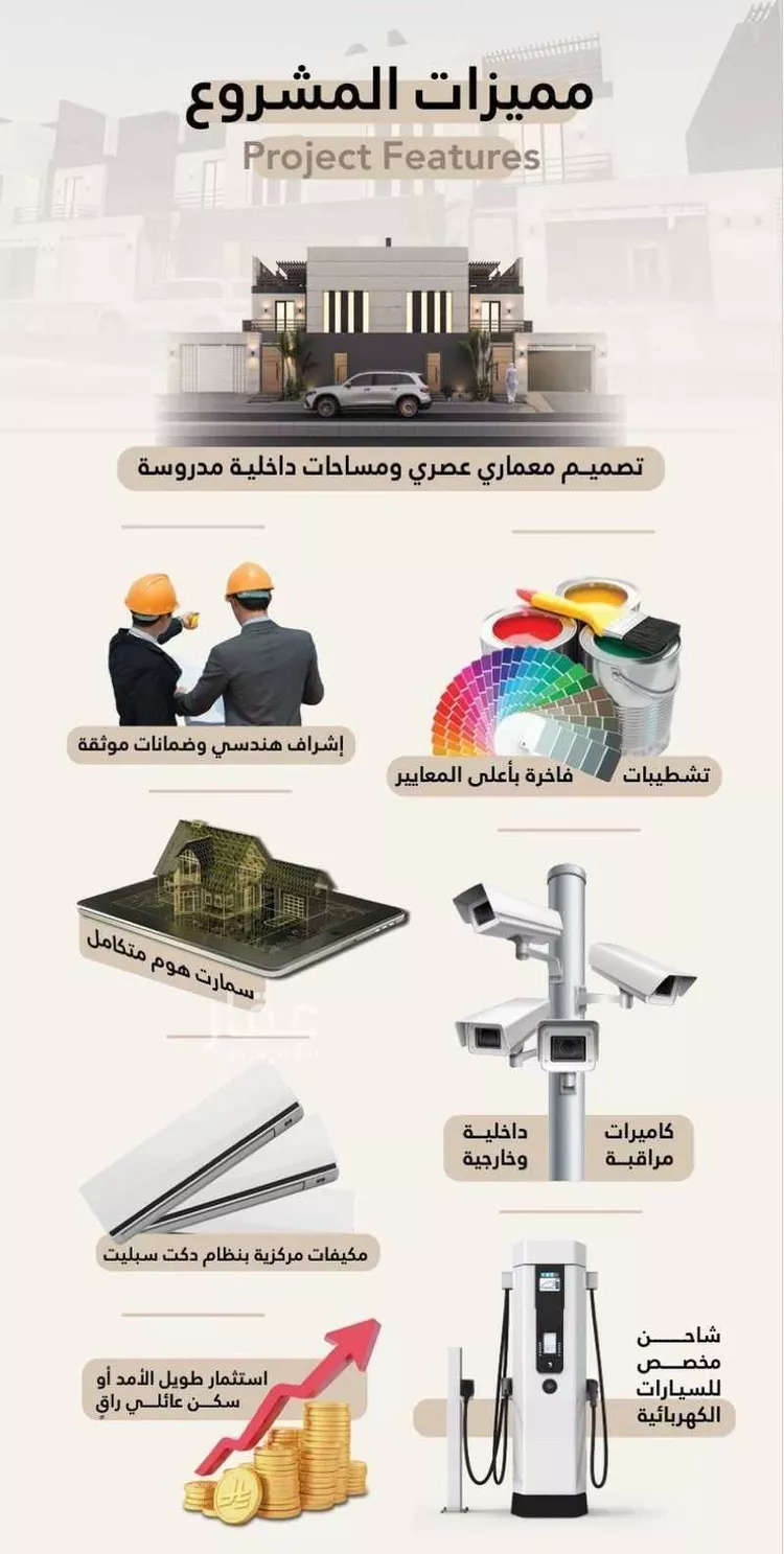 فيلا للبيع في شارع أبي عبد الله بن الفراء, حي أبحر الشمالية, مدينة جدة, منطقة مكة المكرمة 11