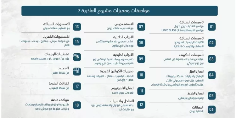 شقة للبيع في شارع عبدالله بن شهيوين, حي العقيق, مدينة الرياض, منطقة الرياض صورة 4
