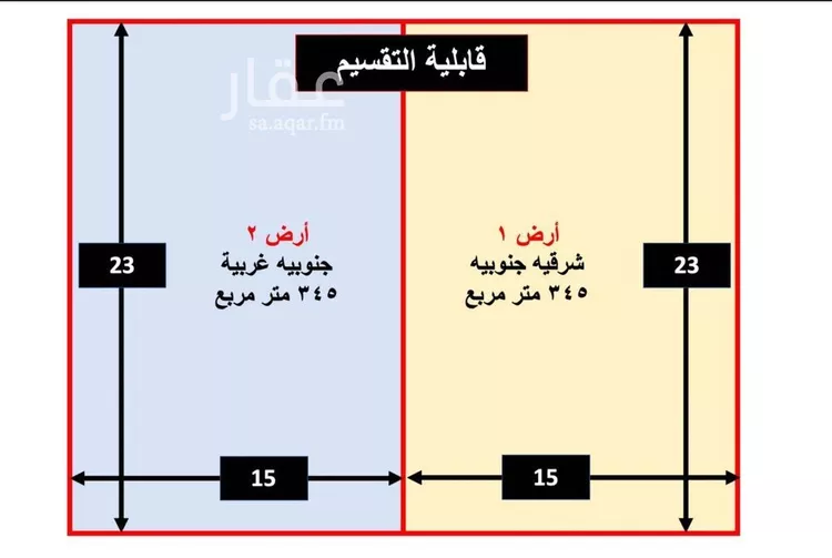 فيلا للبيع في شارع الجنادل, حي الروابي, مدينة الرياض, منطقة الرياض صورة 4