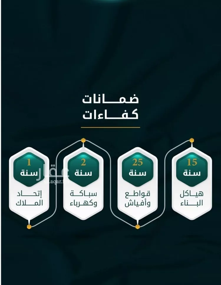 شقة للبيع في شارع الاسود, حي الثغر, مدينة جدة, منطقة مكة المكرمة صورة 2