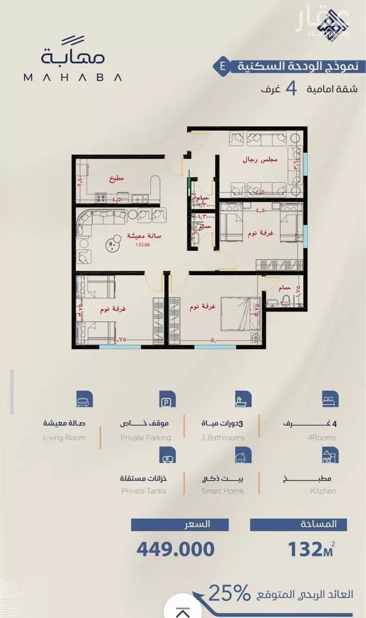 شقة للبيع في شارع برهان الدين الداراني, حي الياقوت, مدينة جدة, منطقة مكة المكرمة