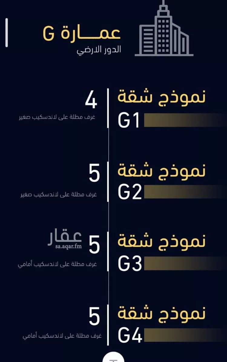 شقة للبيع في شارع العروبه, حي مشرفة, مدينة جدة, منطقة مكة المكرمة صورة 2