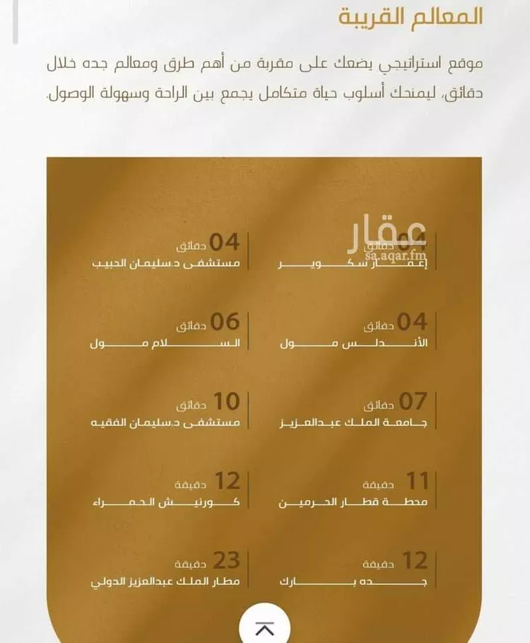 شقة للبيع في شارع عبدالله سليمان الفرعي, حي الورود, مدينة جدة, منطقة مكة المكرمة صورة 2