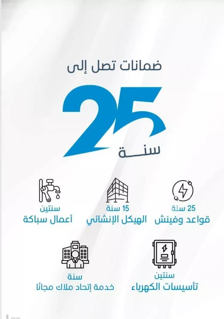 شقة للبيع في شارع الملك الصالح ايوب ابن الكامل, حي الرويس, مدينة جدة, منطقة مكة المكرمة صورة 2