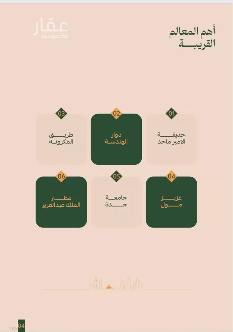 شقة للبيع في شارع عتاب بن سليم, حي الفيصلية, مدينة جدة, منطقة مكة المكرمة صورة 4