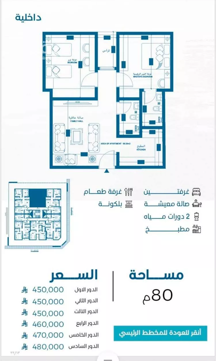 شقة للبيع في شارع الملك الصالح ايوب ابن الكامل, حي الرويس, مدينة جدة, منطقة مكة المكرمة صورة 4