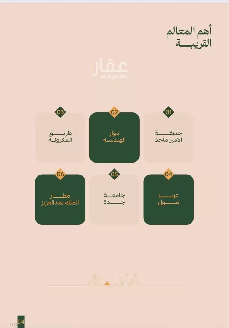 شقة للبيع في شارع عتاب بن سليم, حي الفيصلية, مدينة جدة, منطقة مكة المكرمة صورة 2