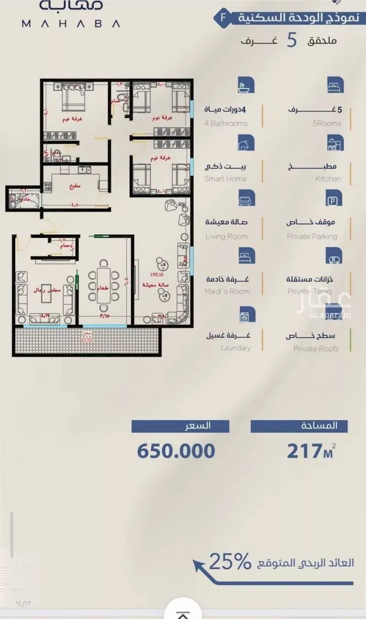 شقة للبيع في شارع برهان الدين الداراني, حي الياقوت, مدينة جدة, منطقة مكة المكرمة صورة 5