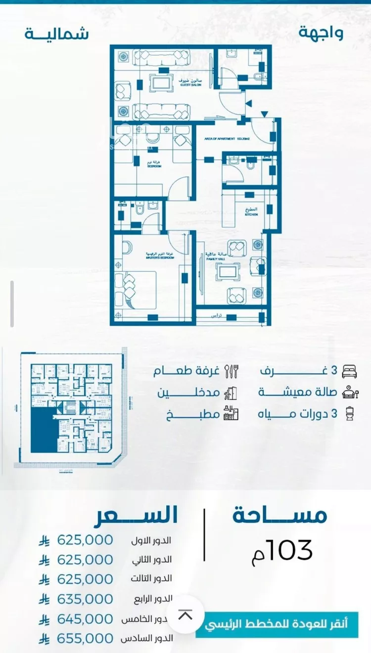 شقة للبيع في شارع الملك الصالح ايوب ابن الكامل, حي الرويس, مدينة جدة, منطقة مكة المكرمة 6