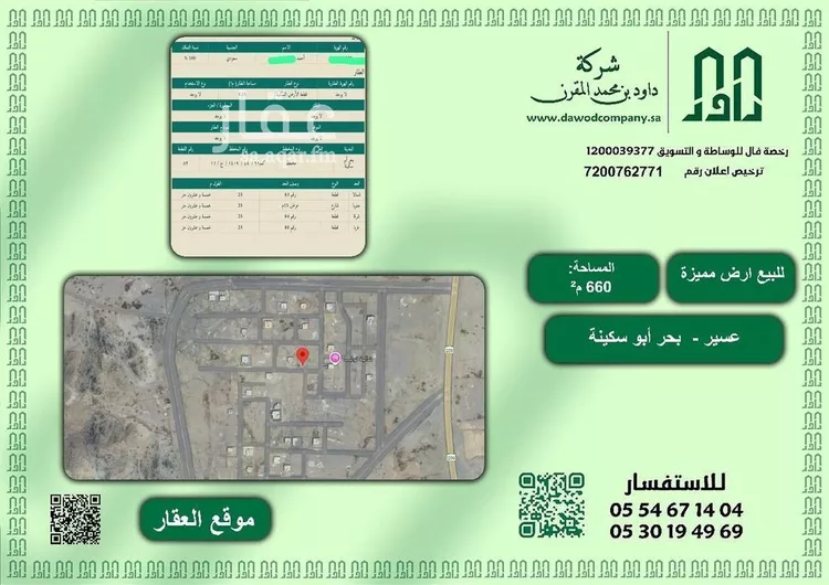 أرض للبيع في شارع لايوجد, حي كنب 61 (قرية), مدينة كنب 61 (قرية), منطقة عسير