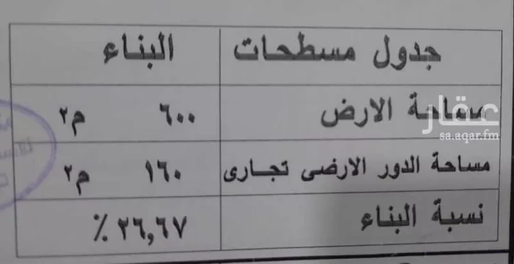 أرض للبيع في شارع مسقط, حي الفيحاء, مدينة حفر الباطن, المنطقة الشرقية صورة 3