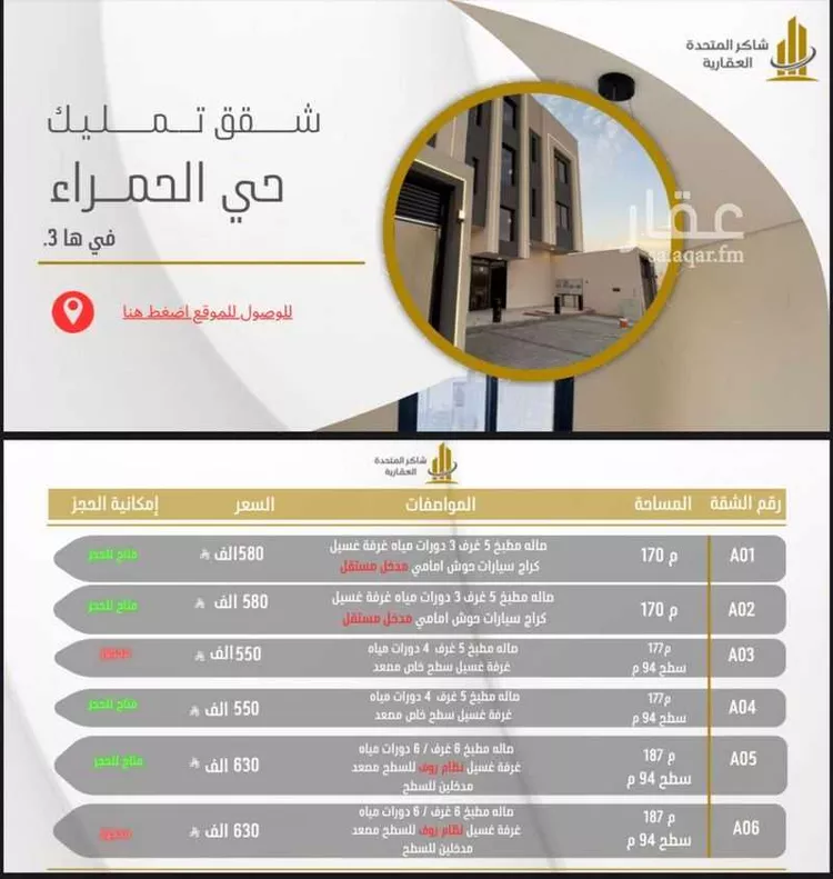 شقة للبيع في شارع محمد بن علي المعشوق, حي الصناعية, مدينة المدينة المنورة, منطقة المدينة المنورة