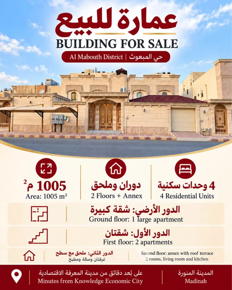 Building for Sale in Medina Al Mabuth