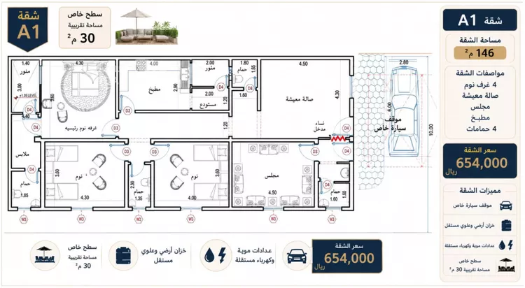 Apartment for Sale in Medina Al Gharra 19