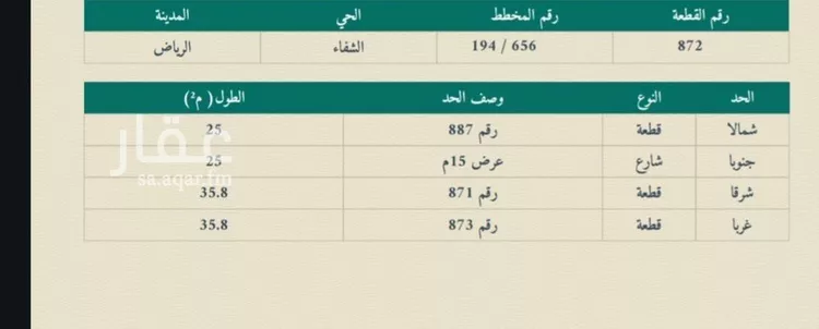 أرض للبيع في شارع إبراهيم بن جميعة, حي الشفاء, مدينة الرياض, منطقة الرياض صورة 2
