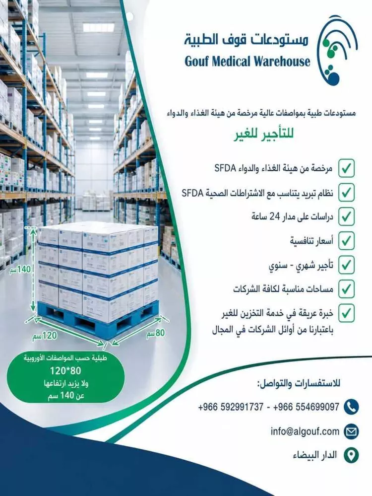 Warehouse for Rent in Riyadh Ad Dar Al Baida 1 صورة
