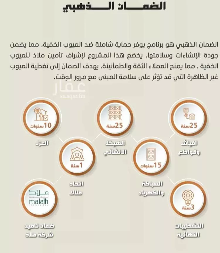 شقة للبيع في حي الصفاء, مدينة جدة, منطقة مكة المكرمة صورة 5
