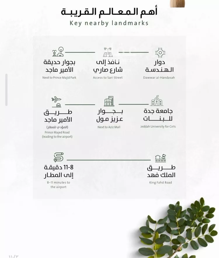 شقة للبيع في شارع ربيعة بن سعد, حي الربوة, مدينة جدة, منطقة مكة المكرمة صورة 4