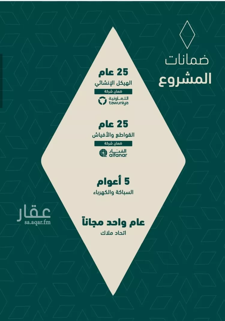 شقة للبيع في شارع شجاع بن وهب, حي السلامة, مدينة جدة, منطقة مكة المكرمة صورة 2