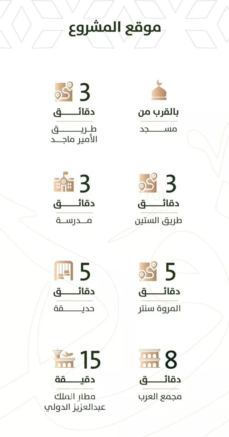 شقة للبيع في شارع الخليفة المأمون, حي الربوة, مدينة جدة, منطقة مكة المكرمة صورة 3