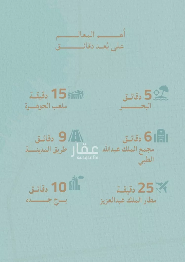 شقة للبيع في حي الياقوت, مدينة جدة, منطقة مكة المكرمة 9