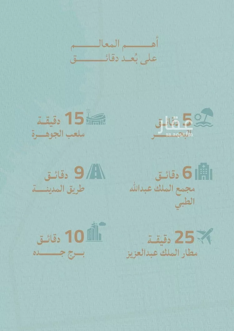 شقة للبيع في شارع صالح الرشيد, حي الياقوت, مدينة جدة, منطقة مكة المكرمة 6