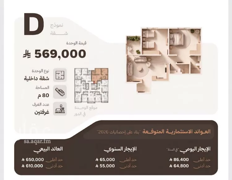 شقة للبيع في حي النهضة, مدينة جدة, منطقة مكة المكرمة صورة 5