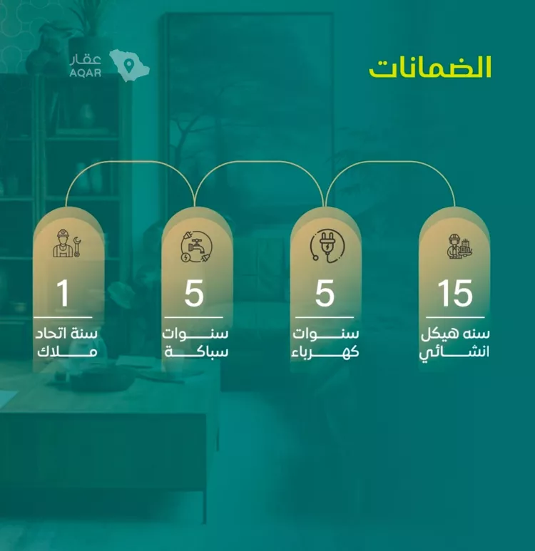 شقة للبيع في حي النزهة, مدينة جدة, منطقة مكة المكرمة صورة 3