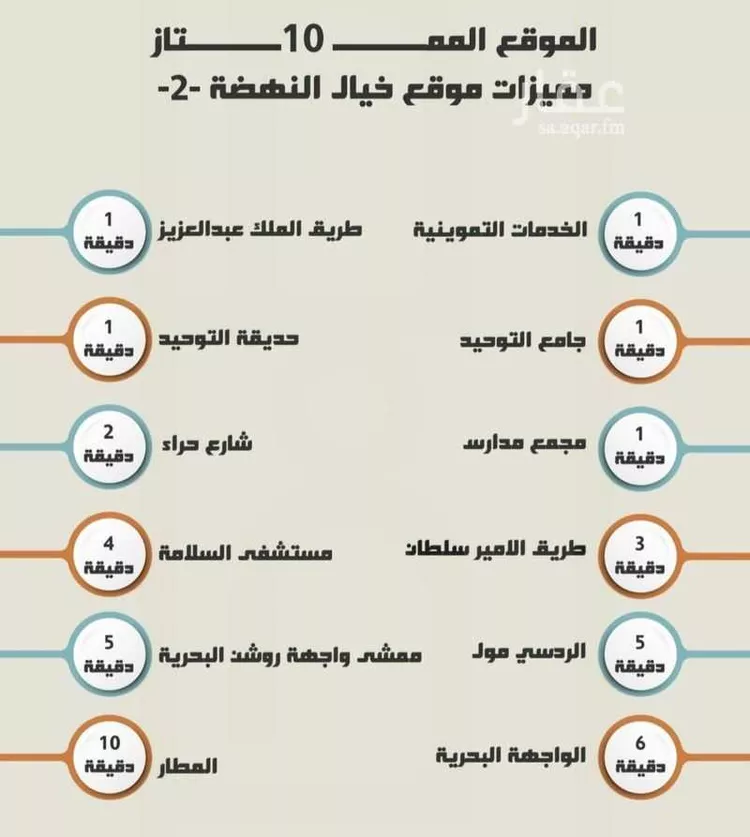 شقة للبيع في شارع غزوه بدر, حي النهضة, مدينة جدة, منطقة مكة المكرمة صورة 4