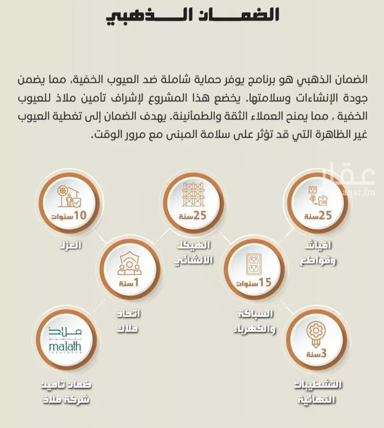 شقة للبيع في شارع الضوء الآمع, حي النهضة, مدينة جدة, منطقة مكة المكرمة صورة 2