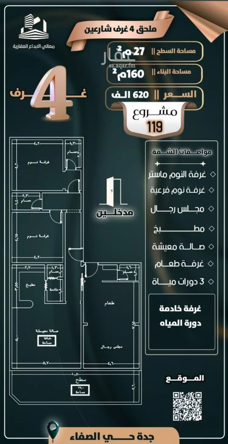 شقة للبيع في شارع إبن ثابت, حي الصفاء, مدينة جدة, منطقة مكة المكرمة